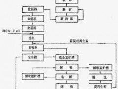 K˼ؽVʯ¼gy𾫵VA𷽷x𲼜ϙC